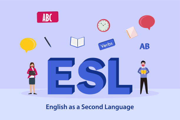 English classes